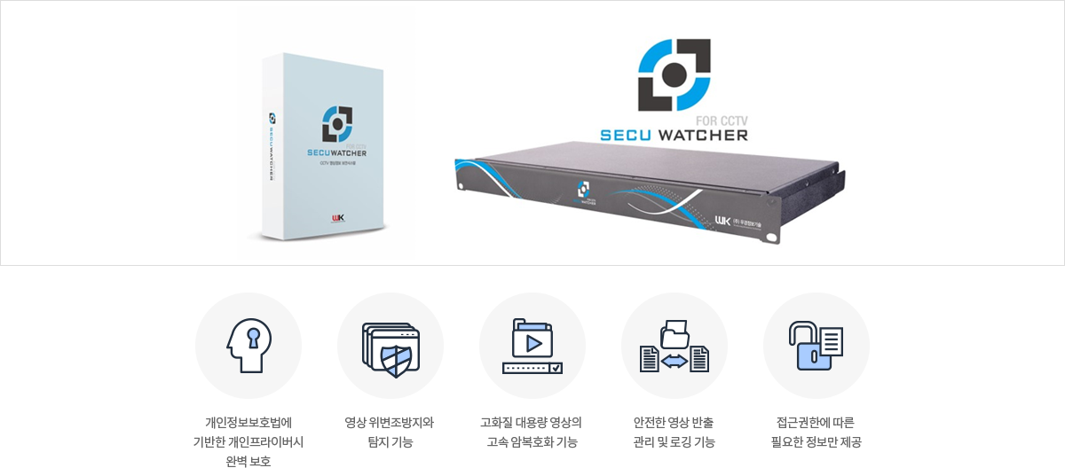 SecuWatcher for CCTV
